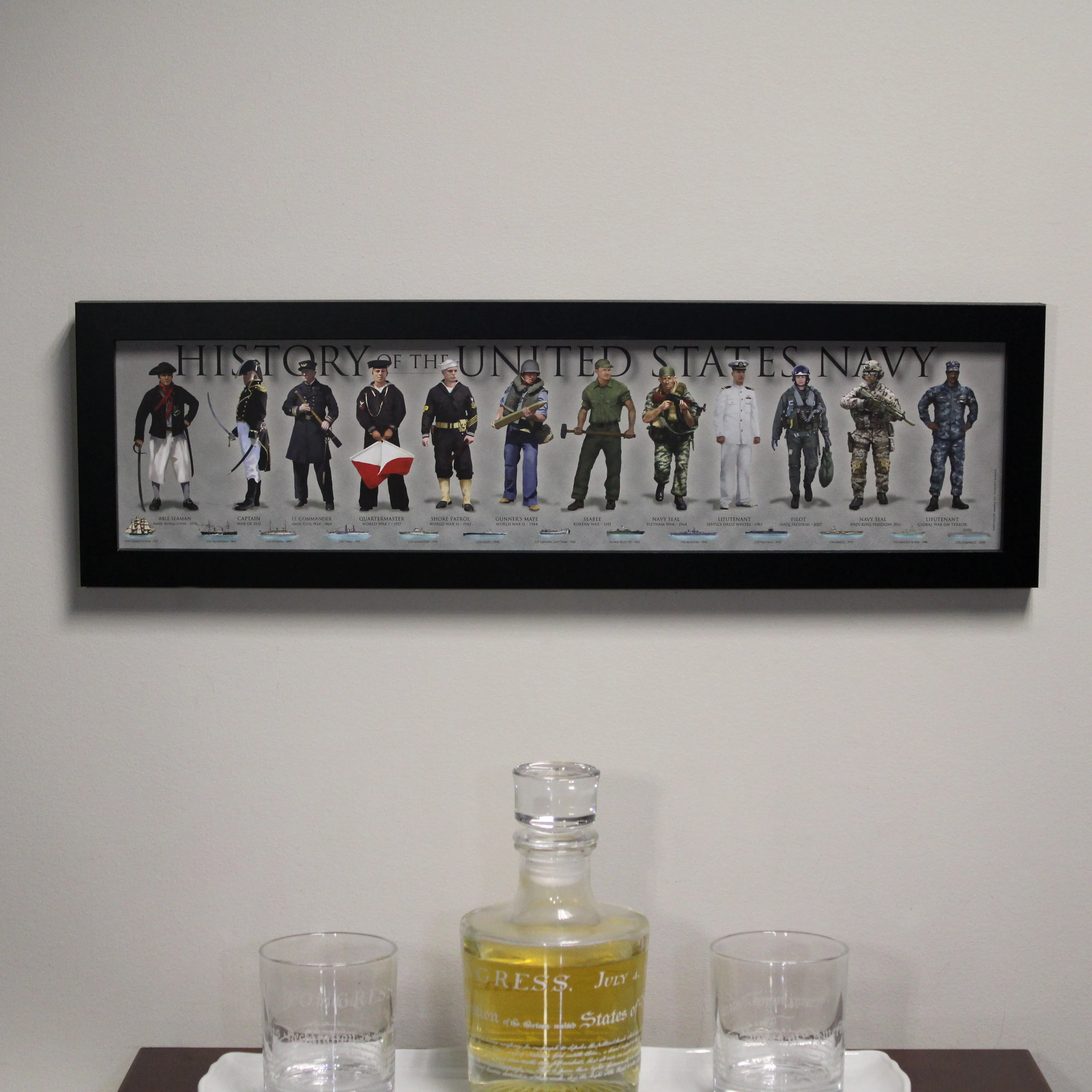 Framed History of the U.S. Navy